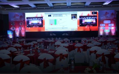 Why It's Time for Indian Corporates to Step Away from Google Ads and Embrace Physical Events Again
