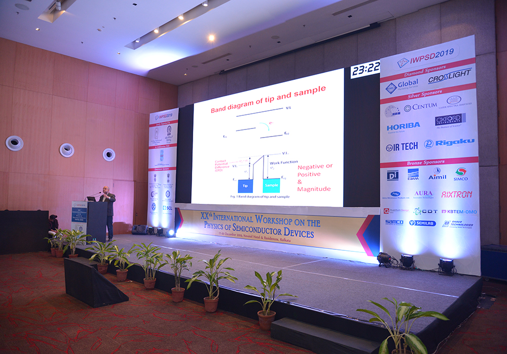 Conference LED Screen with Flex Side Panel
